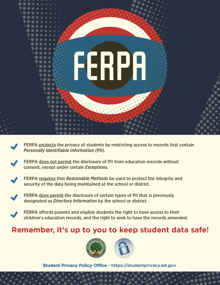 FERPA Infographic