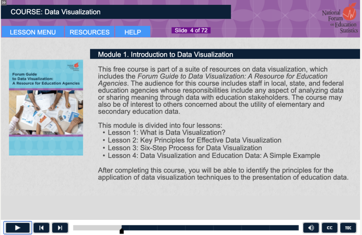 data visualization screenshot