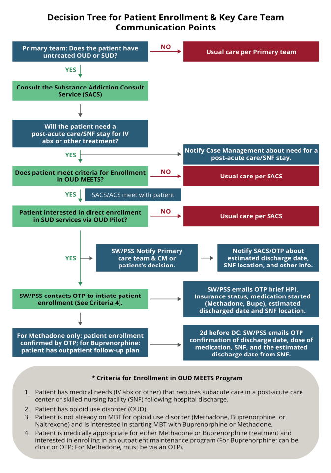 MPE Toolkit-03